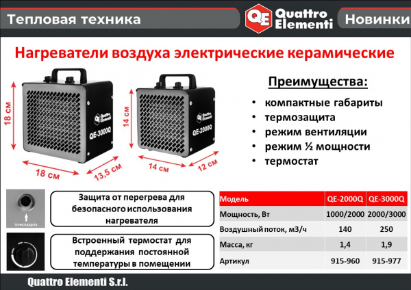 Нагреватель электрический керам. QUATTRO ELEMENTI QE-2000Q КУБ