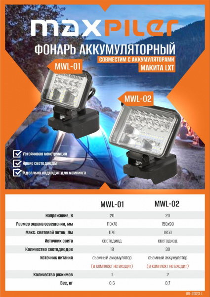 Фонарь акк MAXPILER MWL-02 (4 дюйма) БЕЗ АКК и З/У