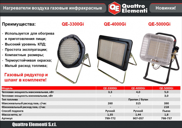 Инфракрасный обогреватель QUATTRO ELEMENTI QE-4000Gi инфракрасный с редуктором 4000 Вт, расход 290,0