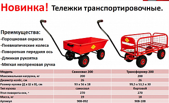 Тележка DDE Самосвал 200 ручная четырехколесная с кузовом 908-092
