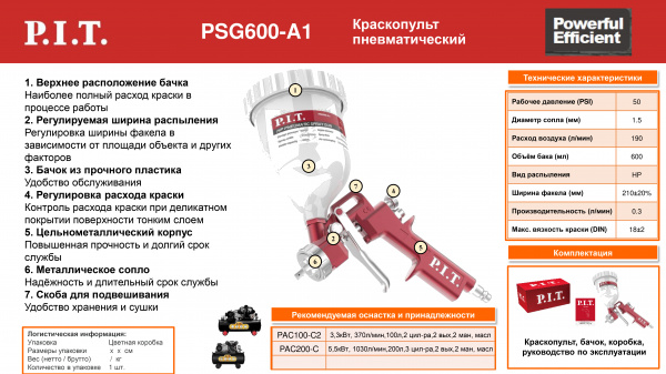 Краскопульт пневматический P.I.T. PSG600-A1 (50PSI, сопло1,5мм, бак 0,6л, краска300мл/мин, 190л/мин)