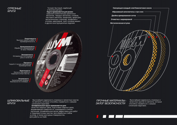 Диск шлифовальный ШУМ  230х6,0х22,23 упак.10 шт (круги применяются для зачистки сварных швов,выравни