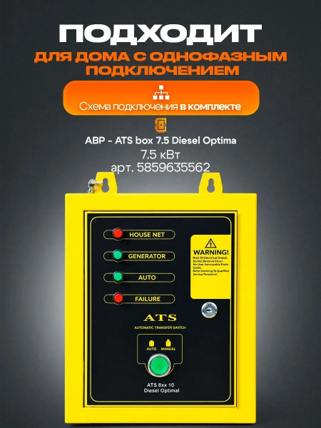 Электростанция дизельная Powerac PR7500 Diesel Optima  (6,8/7,5кВт, 220В, 12л.с., бак15л, 120кг, МЕД