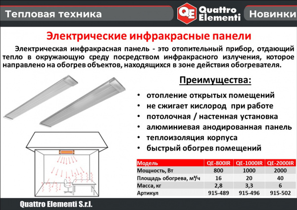 Инфракрасный электрический обогреватель QUATTRO ELEMENTI QE-2000IR панель (2,0 кВт) 915-502