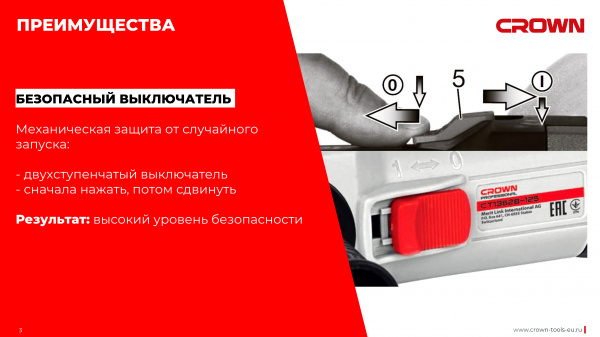 Шлифмашина угл CROWN CT13628-125 TB (780Вт 125мм, М14, сумка)