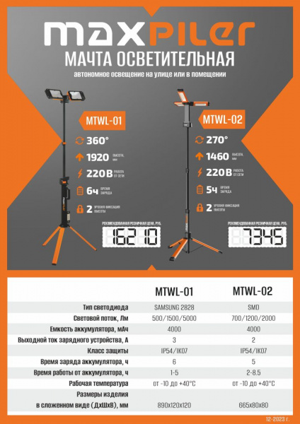 Мачта осветительная MaxPiler MTWL-01 (500/1500/5000 Лм, АКБ 4Ач, время работы 1-5ч)