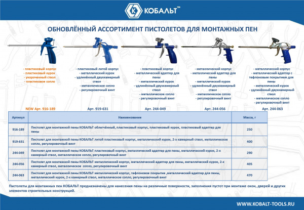Пистолет КОБАЛЬТ для монтажной пены; мет. корпус; тефлон.покрытие 244-063