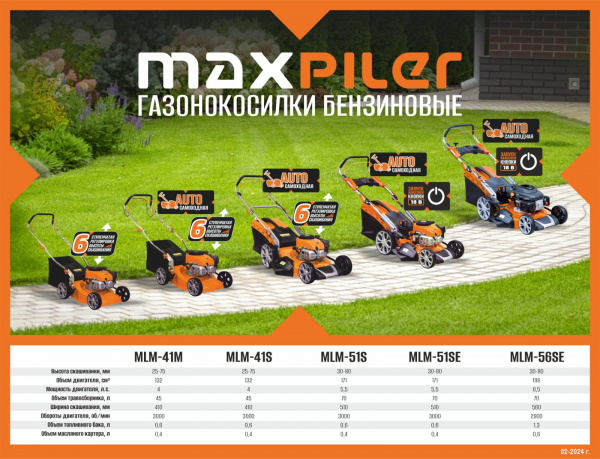 Газонокос.бенз.кол. MaxPiler MLM-41S (самоход.4 л.с, диам. кош 410мм,высот кош 25-75мм,45л)