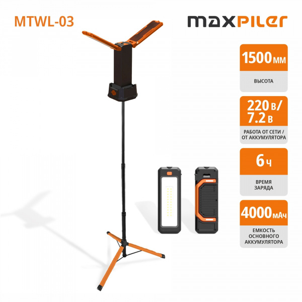 MTWL-03